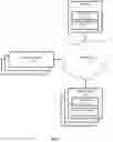 Fig. 02 - Machine learning aided automatic taxonomy for web data