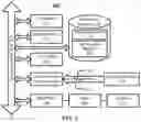 Fig. 03 - Machine learning aided automatic taxonomy for web data