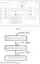Fig. 04 - Defect location method and device based on coverage information