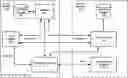Fig. 01 - Compliance management system