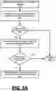 Fig. 04 - Compliance management system