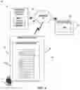 Fig. 02 - Software development kit (SDK) for non-profit layer data capture for online donation transactions