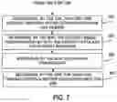 Fig. 08 - Software development kit (SDK) for non-profit layer data capture for online donation transactions