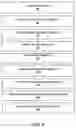 Fig. 10 - Software development kit (SDK) for non-profit layer data capture for online donation transactions