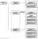 Fig. 01 - GUARDIAN INFORMATION-BASED ANIMAL INTEGRATED MANAGEMENT SERVER AND ANIMAL INTEGRATED MANAGEMENT METHOD THEREOF