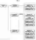 Fig. 04 - GUARDIAN INFORMATION-BASED ANIMAL INTEGRATED MANAGEMENT SERVER AND ANIMAL INTEGRATED MANAGEMENT METHOD THEREOF