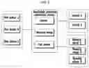 Fig. 09 - GUARDIAN INFORMATION-BASED ANIMAL INTEGRATED MANAGEMENT SERVER AND ANIMAL INTEGRATED MANAGEMENT METHOD THEREOF