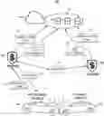 Fig. 01 - METHOD AND SYSTEM FOR VERIFYING SETTLEMENT DEMANDS FOR SUBROGATION CLAIMS USING A DISTRIBUTED LEDGER