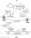 Fig. 02 - METHOD AND SYSTEM FOR VERIFYING SETTLEMENT DEMANDS FOR SUBROGATION CLAIMS USING A DISTRIBUTED LEDGER