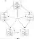 Fig. 03 - METHOD AND SYSTEM FOR VERIFYING SETTLEMENT DEMANDS FOR SUBROGATION CLAIMS USING A DISTRIBUTED LEDGER