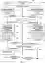 Fig. 12 - METHOD AND SYSTEM FOR VERIFYING SETTLEMENT DEMANDS FOR SUBROGATION CLAIMS USING A DISTRIBUTED LEDGER