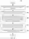 Fig. 16 - METHOD AND SYSTEM FOR VERIFYING SETTLEMENT DEMANDS FOR SUBROGATION CLAIMS USING A DISTRIBUTED LEDGER