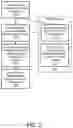 Fig. 03 - IMAGE PROCESSING FOR STANDARDIZING SIZE AND SHAPE OF ORGANISMS