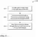 Fig. 08 - ANIMATED STATIC MULTIVIEW DISPLAY AND METHOD