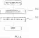 Fig. 06 - Musical instrument system