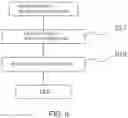 Fig. 07 - Musical instrument system