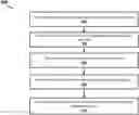 Fig. 01 - LIMITING IDENTITY SPACE FOR VOICE BIOMETRIC AUTHENTICATION