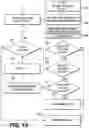 Fig. 18 - Systems and methods for detecting erratic programming in a memory system