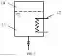 Fig. 03 - EXTERNAL REACTOR VESSEL COOLING SYSTEM FOR FLOATING NUCLEAR POWER PLANTS