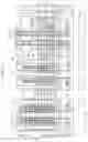 Fig. 13 - Semiconductor devices including supporter