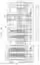 Fig. 17 - Semiconductor devices including supporter