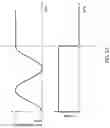 Fig. 07 - Voltage-controlled magnetic anisotropy memory device including an anisotropy-enhancing dust layer and methods for forming the same