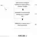 Fig. 02 - Silicon-Sulfur-Polymer Based Composite Anodes For Lithium-Ion Batteries
