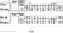 Fig. 05 - METHOD AND DEVICES FOR CREATING REDUNDANCY AND ENCRYPTION USING MOJETTE TRANSFORM