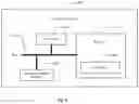 Fig. 11 - METHOD AND DEVICES FOR CREATING REDUNDANCY AND ENCRYPTION USING MOJETTE TRANSFORM