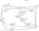 Fig. 01 - Model driven intent policy conflict detection and resolution through graph analysis