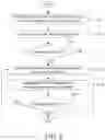 Fig. 08 - Method for constructing tile structure and apparatus therefor