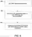 Fig. 06 - A METHOD FOR PROVIDING SELF-OPTIMISATION DATA