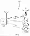 Fig. 03 - Timing of component carriers in multi-carrier wireless networks