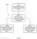 Fig. 06 - Timing of component carriers in multi-carrier wireless networks