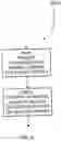 Fig. 07 - Timing of component carriers in multi-carrier wireless networks