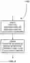 Fig. 09 - Timing of component carriers in multi-carrier wireless networks