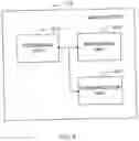 Fig. 10 - Timing of component carriers in multi-carrier wireless networks