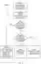 Fig. 11 - Timing of component carriers in multi-carrier wireless networks