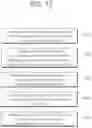 Fig. 13 - Method and apparatus for indicating sidelink radio link failure in a wireless communication system