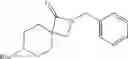 Fig. 366 - Modulators of BCL6 proteolysis and associated methods of use