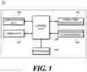 Fig. 02 - METHOD AND APPARATUS FOR CONTROLLING A PERSONAL MOBILITY VEHICLE BASED ON CONGESTION