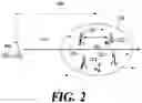 Fig. 03 - METHOD AND APPARATUS FOR CONTROLLING A PERSONAL MOBILITY VEHICLE BASED ON CONGESTION