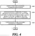 Fig. 06 - METHOD AND APPARATUS FOR CONTROLLING A PERSONAL MOBILITY VEHICLE BASED ON CONGESTION
