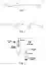 Fig. 02 - Composition comprising a benzoate salt of 5-methoxy-N,N-dimethyltryptamine