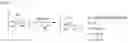 Fig. 02 - Purification of sulfobutylated cyclodextrins with specific ion exchange resins
