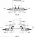 Fig. 15 - ROLLING SHUTTER MODULAR UTILITY SLAT