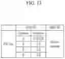 Fig. 14 - Cooling system of hybrid vehicle and control method for the same