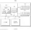 Fig. 07 - Apparatus for controlling a transmission of a vehicle and a method thereof