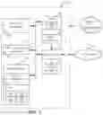 Fig. 08 - Methods, systems, apparatus, and articles of manufacture for document scanning