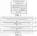 Fig. 02 - Interface display method and electronic device